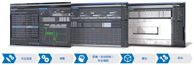 R88M-1□ / R88D-1SN□-ECT 特點(diǎn) 13