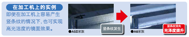 在加工機(jī)上的實例