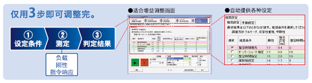 僅用3步即可調(diào)整完